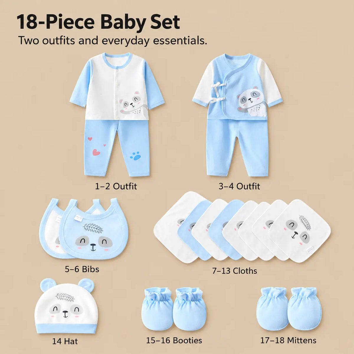 18-Piece Cotton Newborn Gift Set
