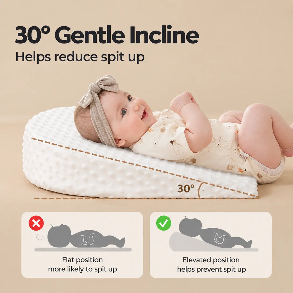 30° Baby Reflux Wedge Pillow
