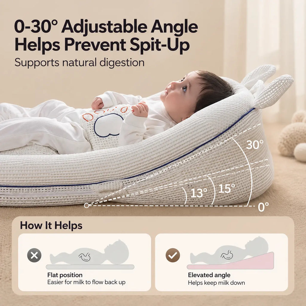 Adjustable Anti-Reflux Baby Lounger