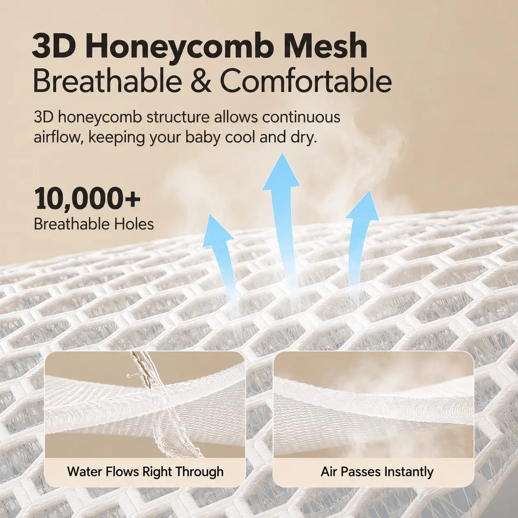 Adjustable Baby Side Sleep Support