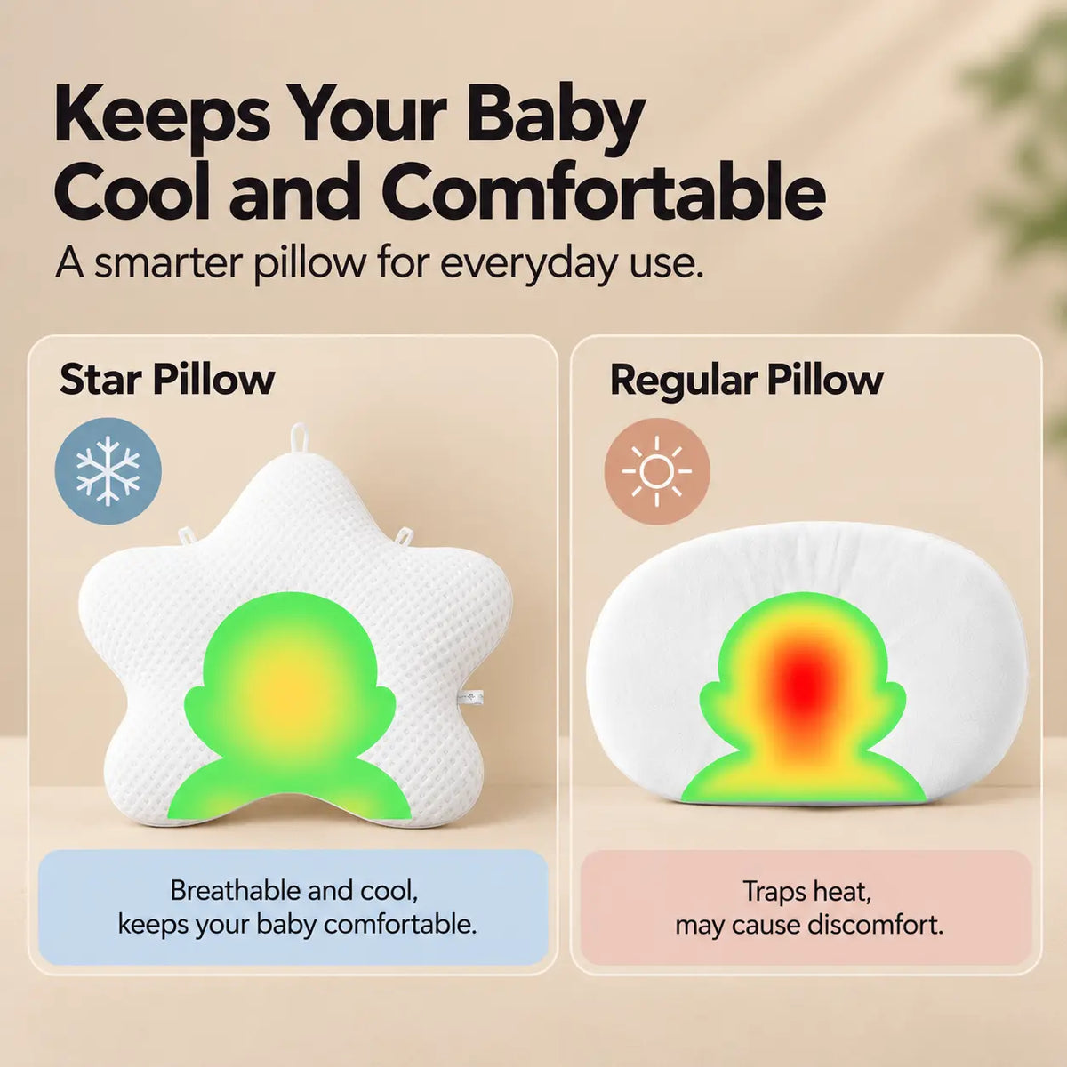 Adjustable Star Baby Pillow