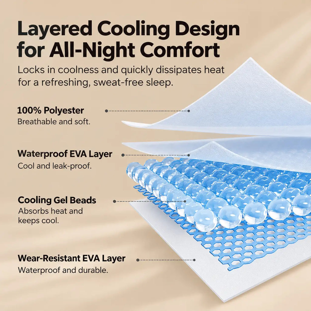 Cooling Gel Nursing Arm Pillow