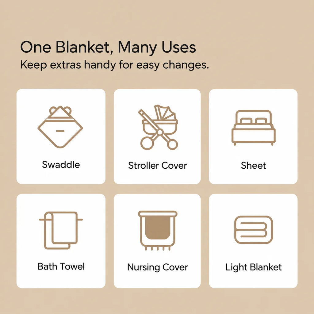 Cotton Muslin Baby Swaddle Blanket