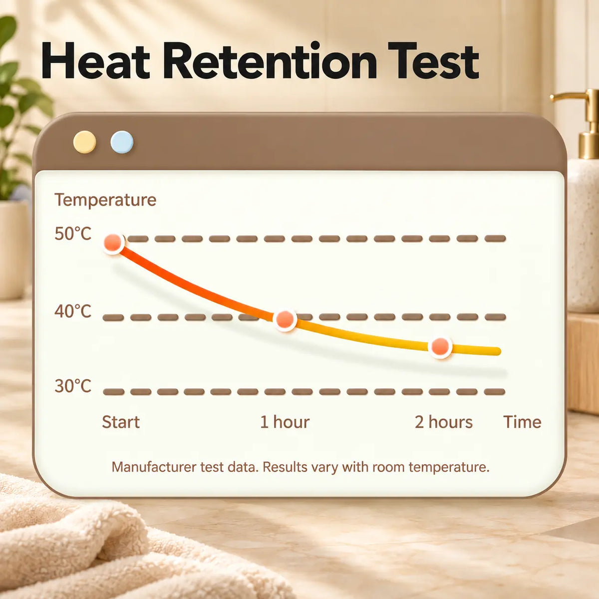 Foldable Baby Bathtub with Thermometer