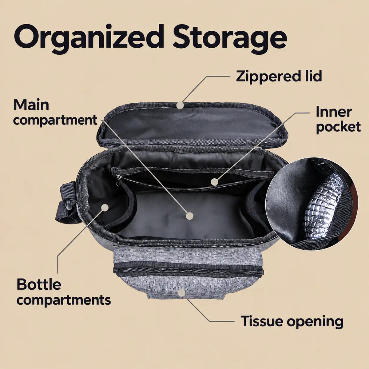 Insulated Stroller Organizer with Cupholders