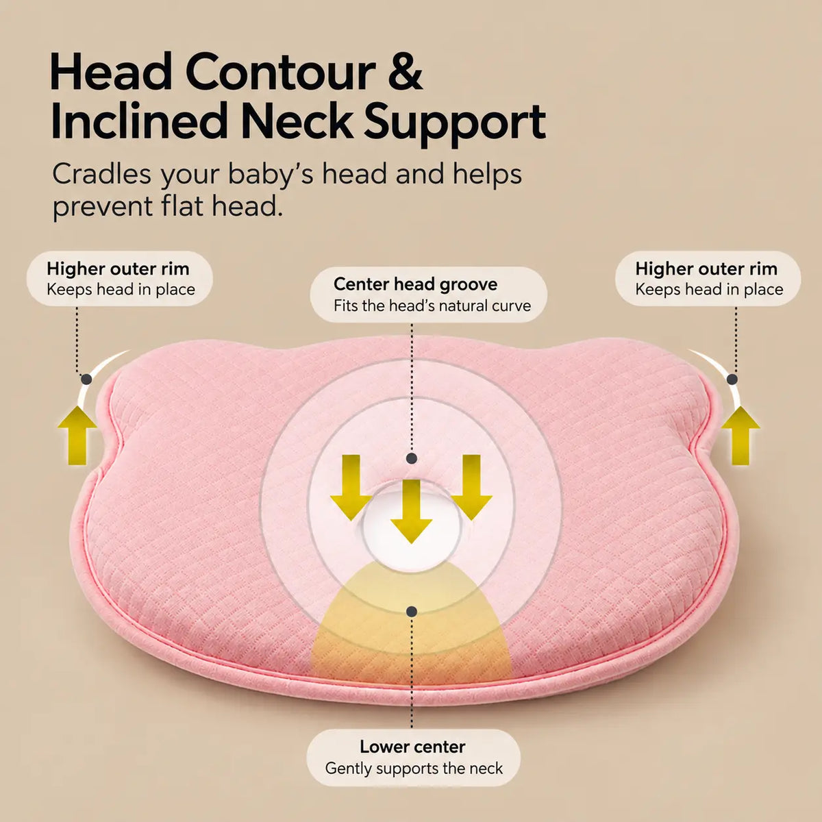 Baby Head Shaping Pillow