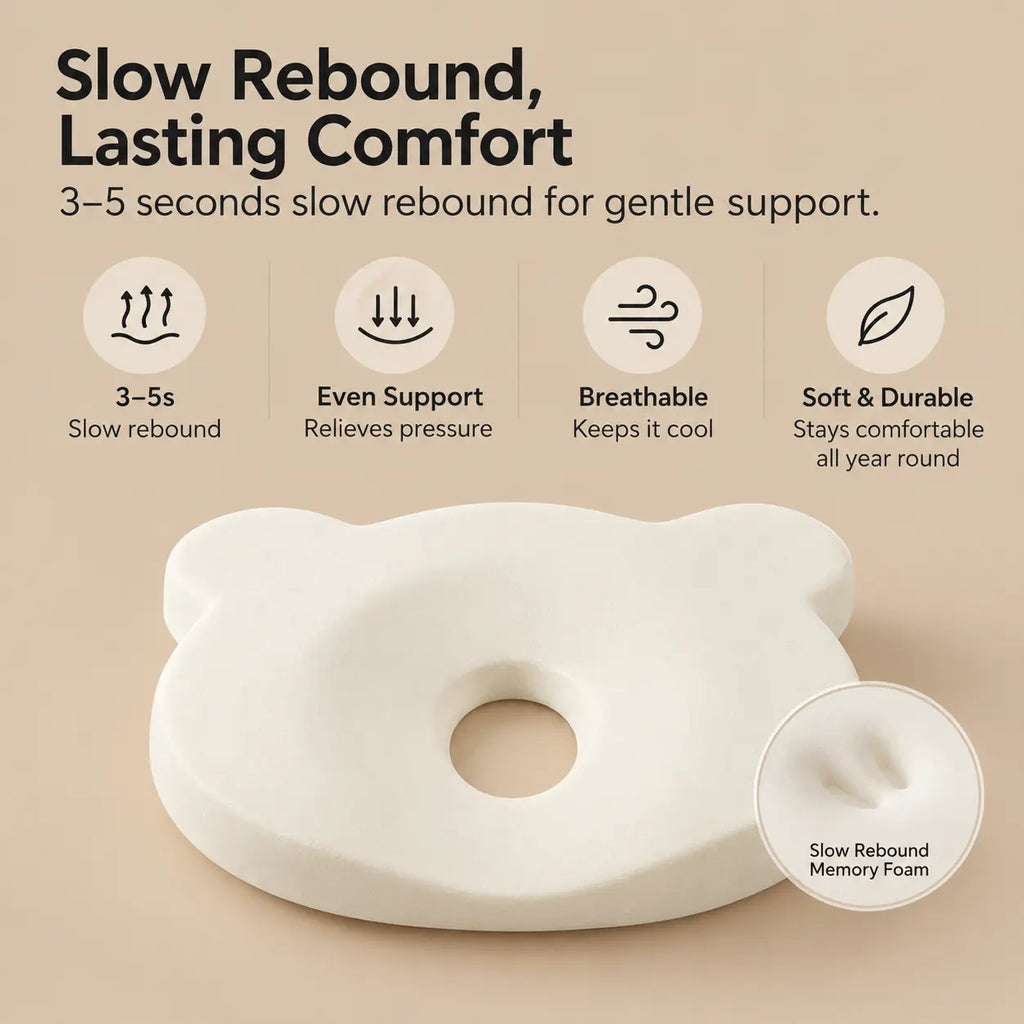 Baby Head Shaping Pillow